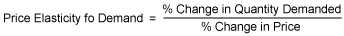 Price Elasticity of Demand